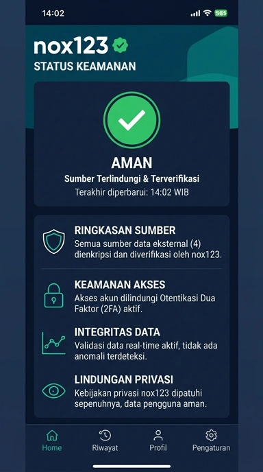 Unduh Resmi Aplikasi nox123 untuk Android Indonesia